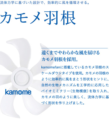 流体力学に基づいた設計で、効率的に風を循環させる。カモメ羽根。遠くまでやわらかな風を届ける、カモメ羽根を採用。kamomefanに搭載しているカモメ羽根のスケールダウンタイプを使用。カモメの羽根のように効率的に風をまとう形状をヒントに、自然の生物メカニズムを光学的に応用したバイオミミクリー（生物模倣）を取り入れ、カモメの羽根のように美しく、流体力学に基づく形状を作り上げました。