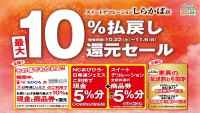 今週のチラシをＷＥＢに掲載しました。(最大１０％還元セール)