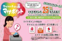 ９月１日からマイナポイントがスタート！