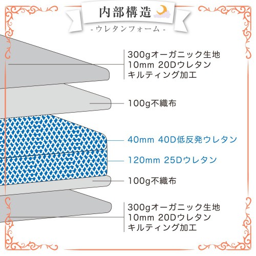 ﾘﾊﾞｰｼﾌﾞﾙ07889_02.jpg