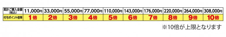 リレー3.jpg