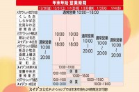 年末年始の営業時間のご案内